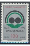 Turecko známky Mi 2295