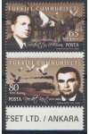 Turecko známky Mi 3683-84