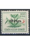 Turecko známky Mi Z 197