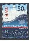 Island známky Mi 1415