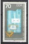 NDR známky Mi 2873