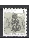 Kypr známky Mi Z 7 VIA