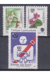 Turecko známky Mi 2880-82