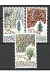 Liechtenstein známky Mi 913-15
