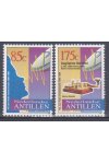 Niederlandse Antillen známky Mi 862-63