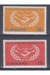 Surinam známky Mi 460-61