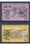 Surinam známky Mi 519-20
