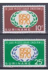 Surinam známky Mi 575-76
