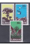 Surinam známky Mi 643-45