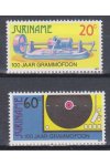 Surinam známky Mi 779-80