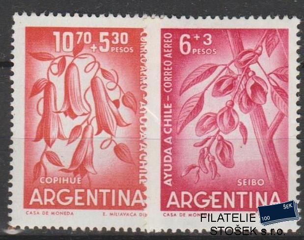 Argentina známky Mi 742-43