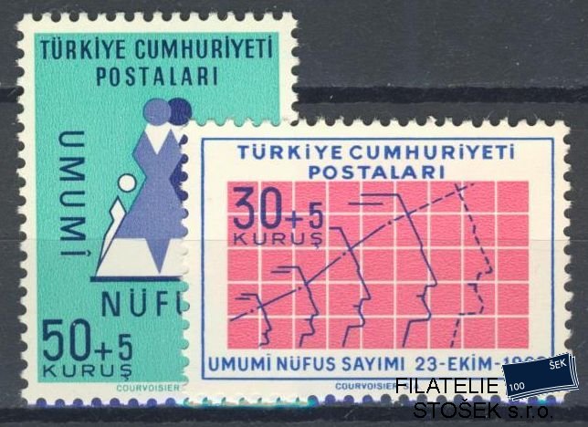 Turecko známky Mi 1776-77