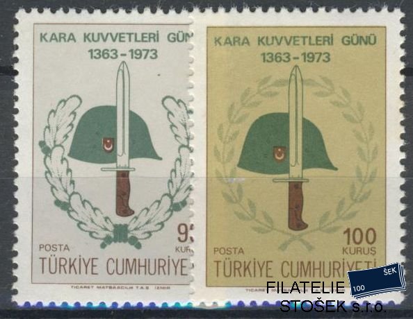 Turecko známky Mi 2284-85