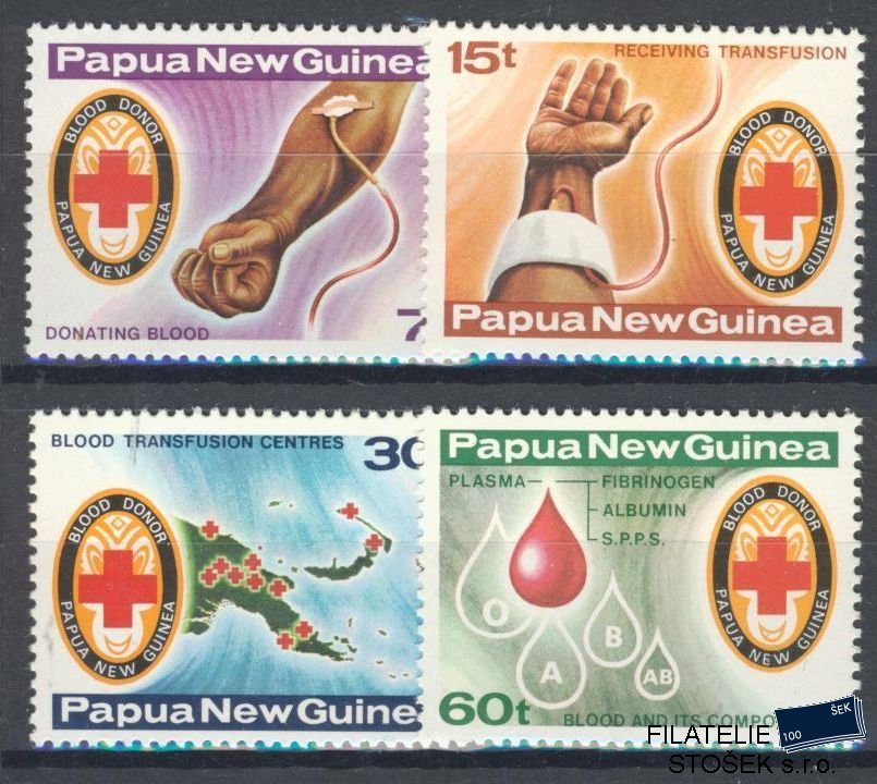 Papua & New Guinea známky Mi 394-97