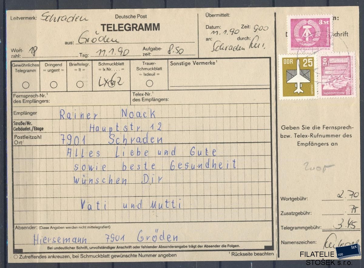 NDR celistvosti - Telegram