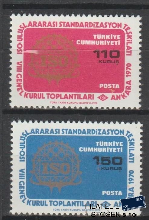 Turecko známky Mi 2194-95
