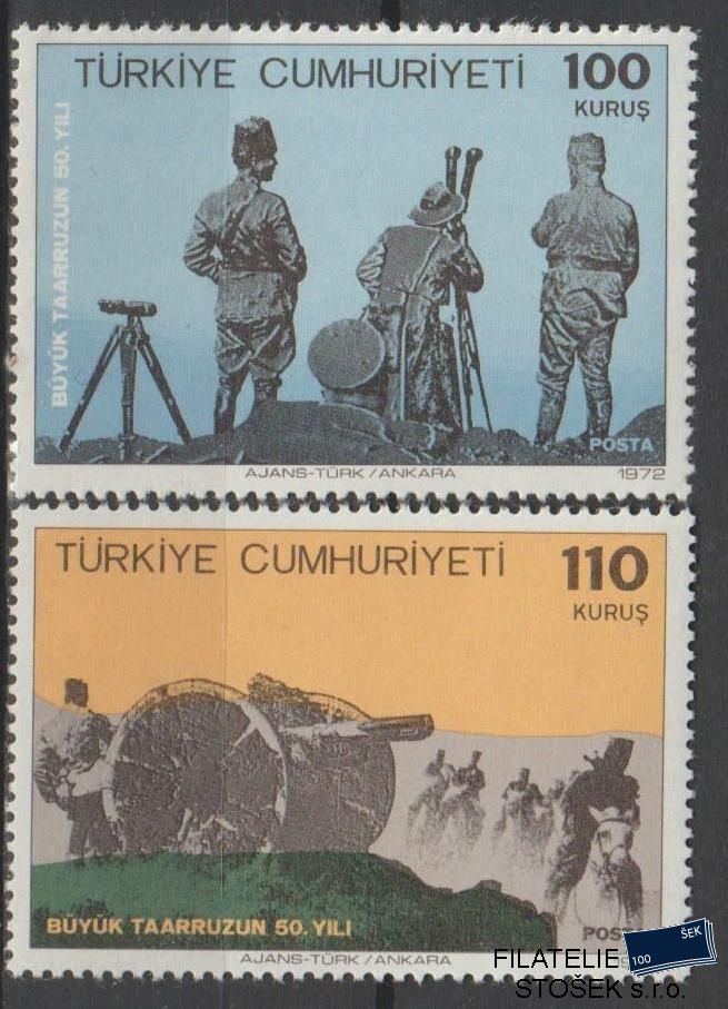 Turecko známky Mi 2264-65