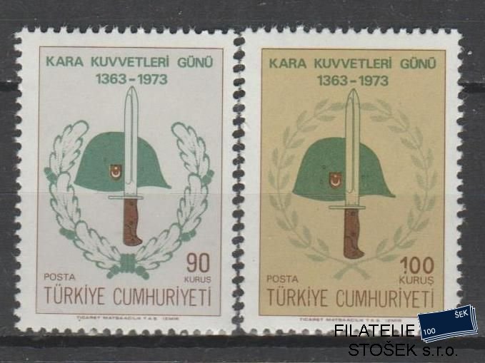Turecko známky Mi 2284-85