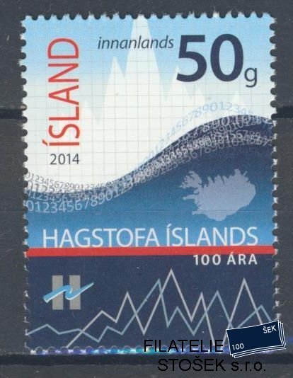 Island známky Mi 1415
