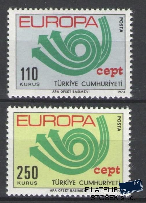 Turecko známky Mi 2280-81