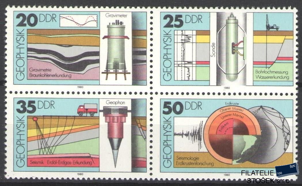 NDR známky Mi 2557-60