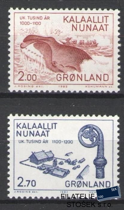 Grónsko známky Mi 138-39