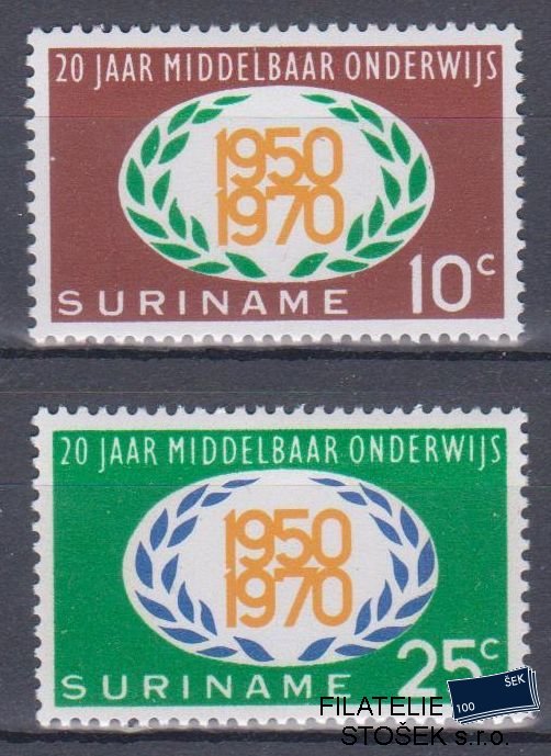 Surinam známky Mi 575-76